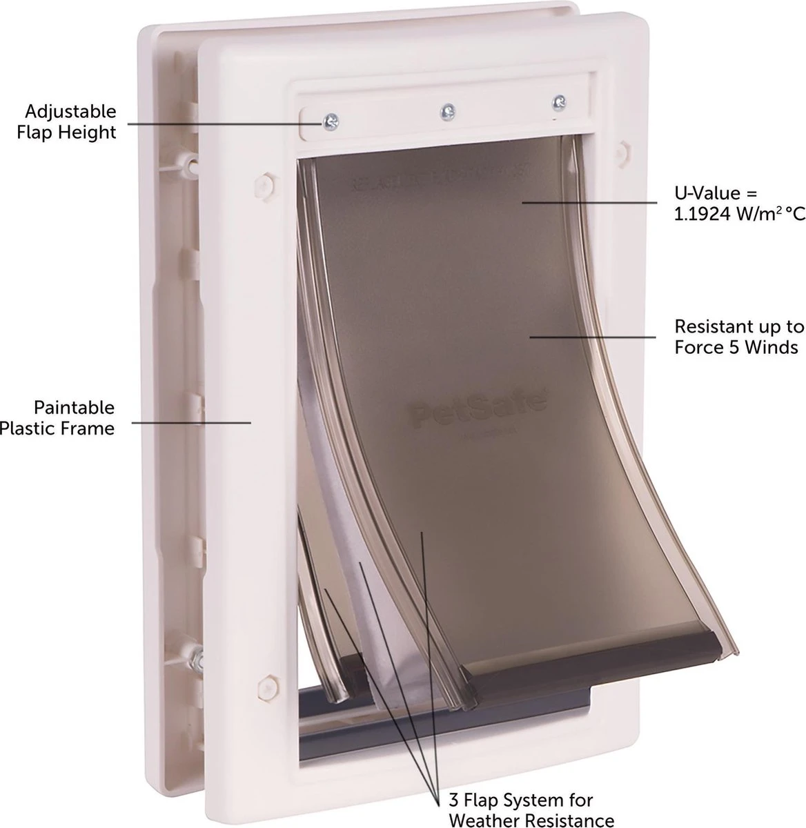 Petsafe - Hondenluik - Deur - Extreme Weather - Maat: Medium - Deurluik Hond - Afbeelding 5