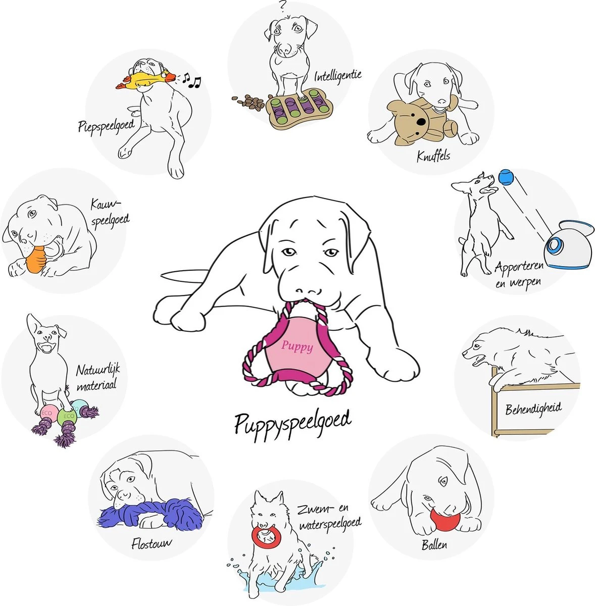 Kong Puppy - Kauwbot Hondenspeelgoed Small - Kauwbot - 85mm X 42mm - Groen/Wit - Afbeelding 17