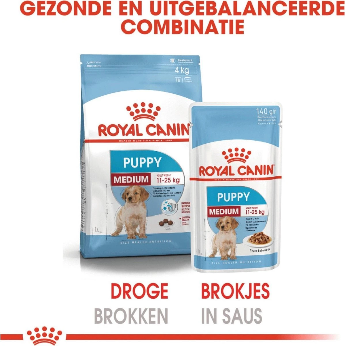 Royal Canin Shn Medium Puppy Pouch - Hondenvoer - 10 X 140 G - Afbeelding 4