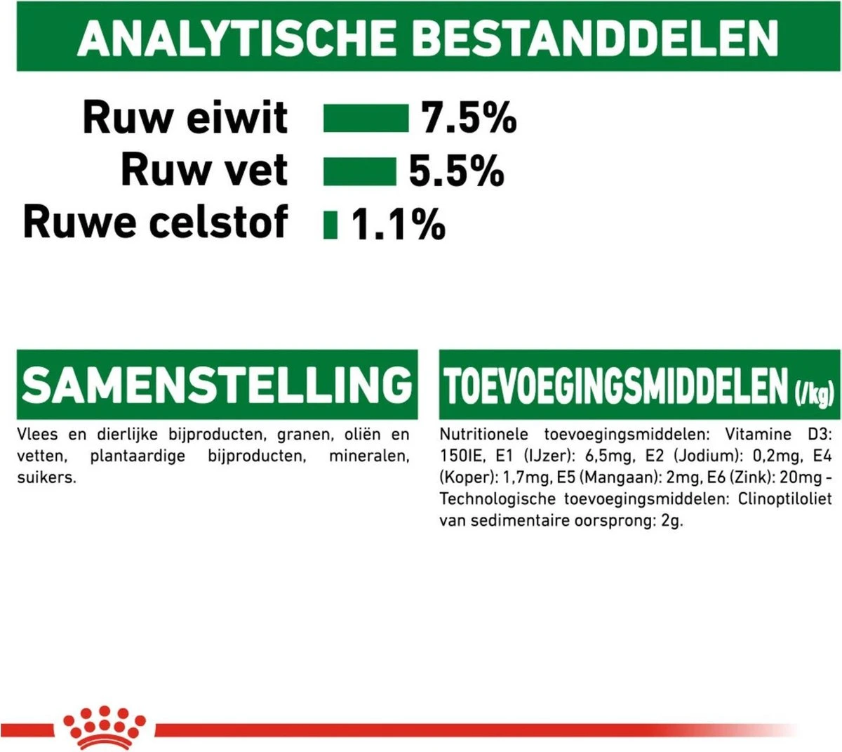 Royal Canin Shn Mini Adult Pouch - Hondenvoer - 12 X 85 G - Afbeelding 7