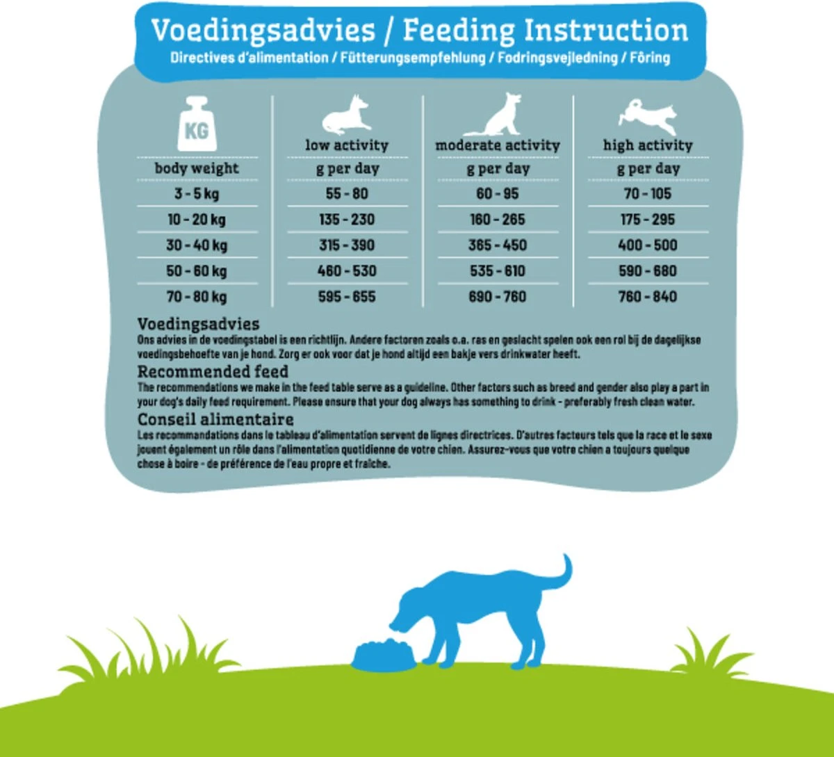Smolke Sensitive Duck 12 Kg - Hond - Afbeelding 4