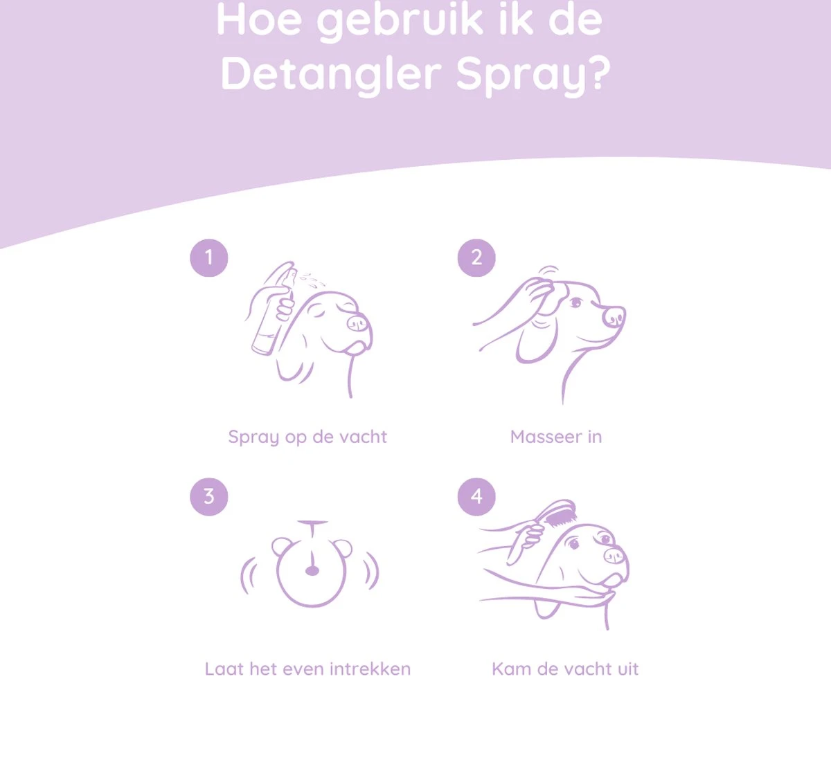 Greenfields Anti-Klit Spray Voor Honden - Ideaal Voor Honden Met Lange Of Krullende Vacht - 270 Ml - Afbeelding 5