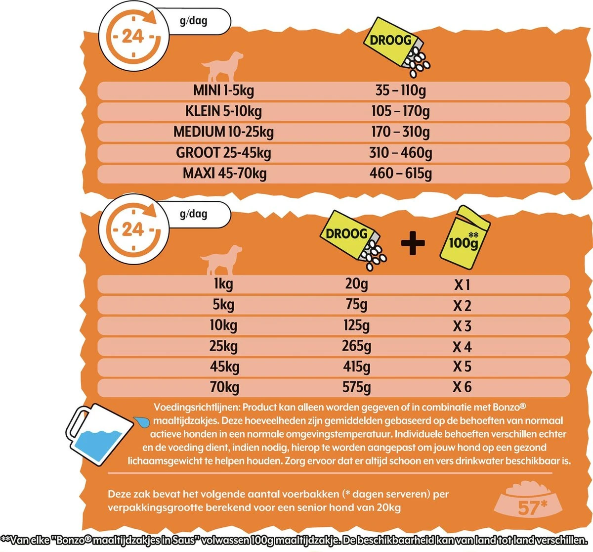 Bonzo Droog Senior - Hondenvoer Kip & Groenten - 15 Kg - Afbeelding 9
