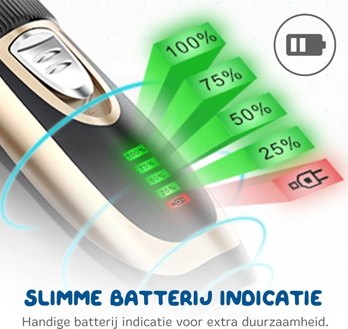 Pawwy Dieren Tondeuse Set Draadloos Voor Honden En Katten – Voor Dikke Vacht - Hondentondeuse – Hondentrimmer - Scheerapparaat - Goud - Afbeelding 3