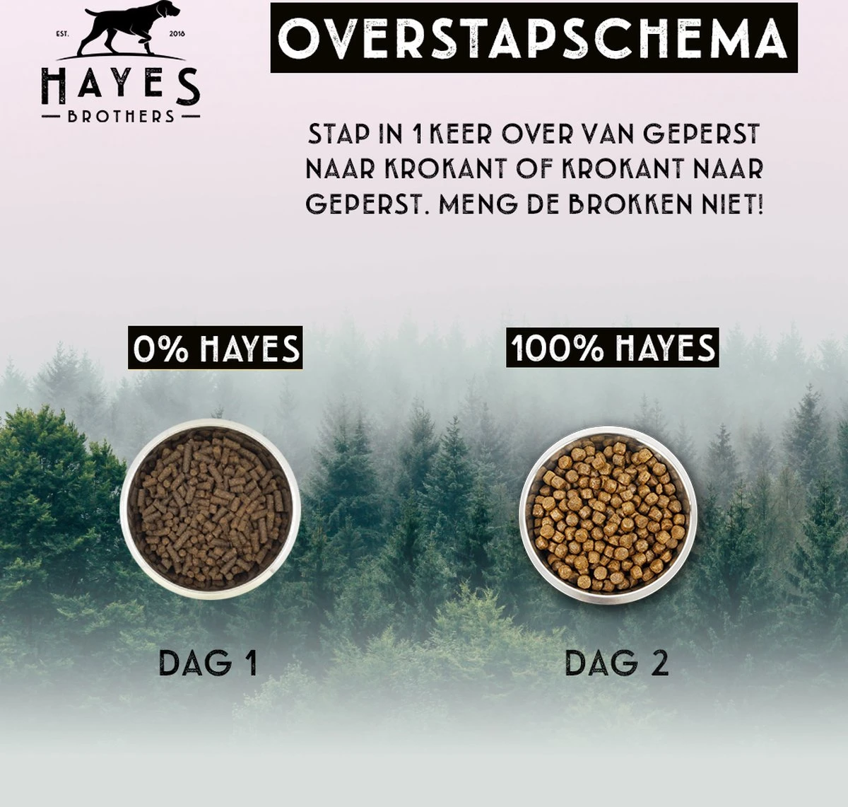 20KG Hayes Brothers Standaard Geperst Hondenvoer - Geperste Hondenbrokken Voor Volwassen & Senior Honden - Afbeelding 6
