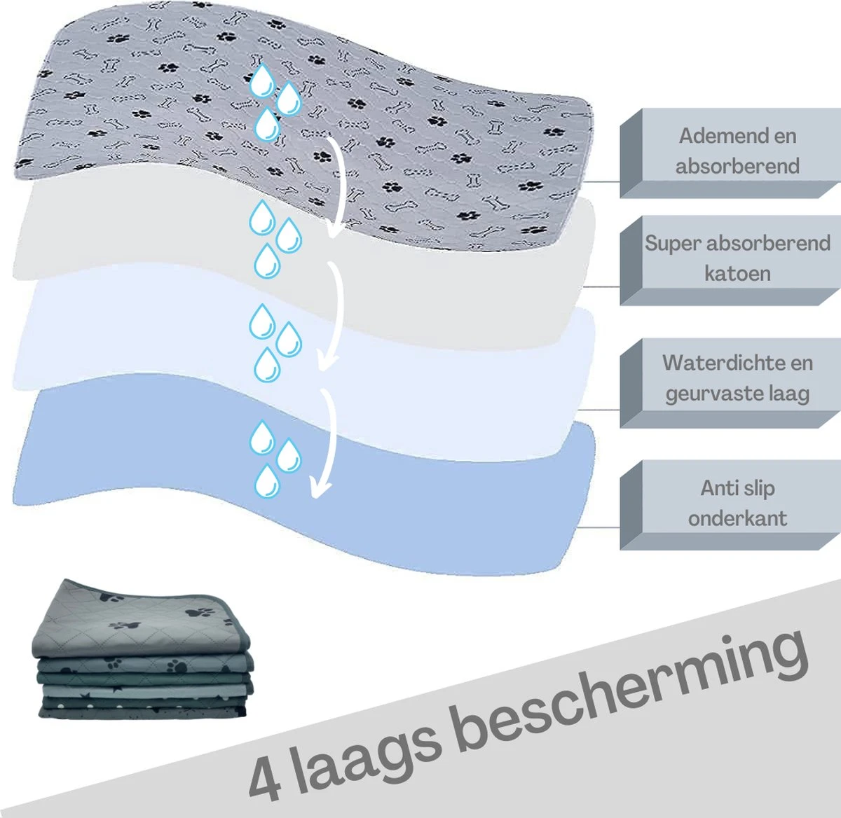 Sharon B - Puppy Training Pad - Plasmat - Beige Met Botjesprint - 80x90 Cm - Hondentoilet - Herbruikbaar - Wasbaar - Afbeelding 3