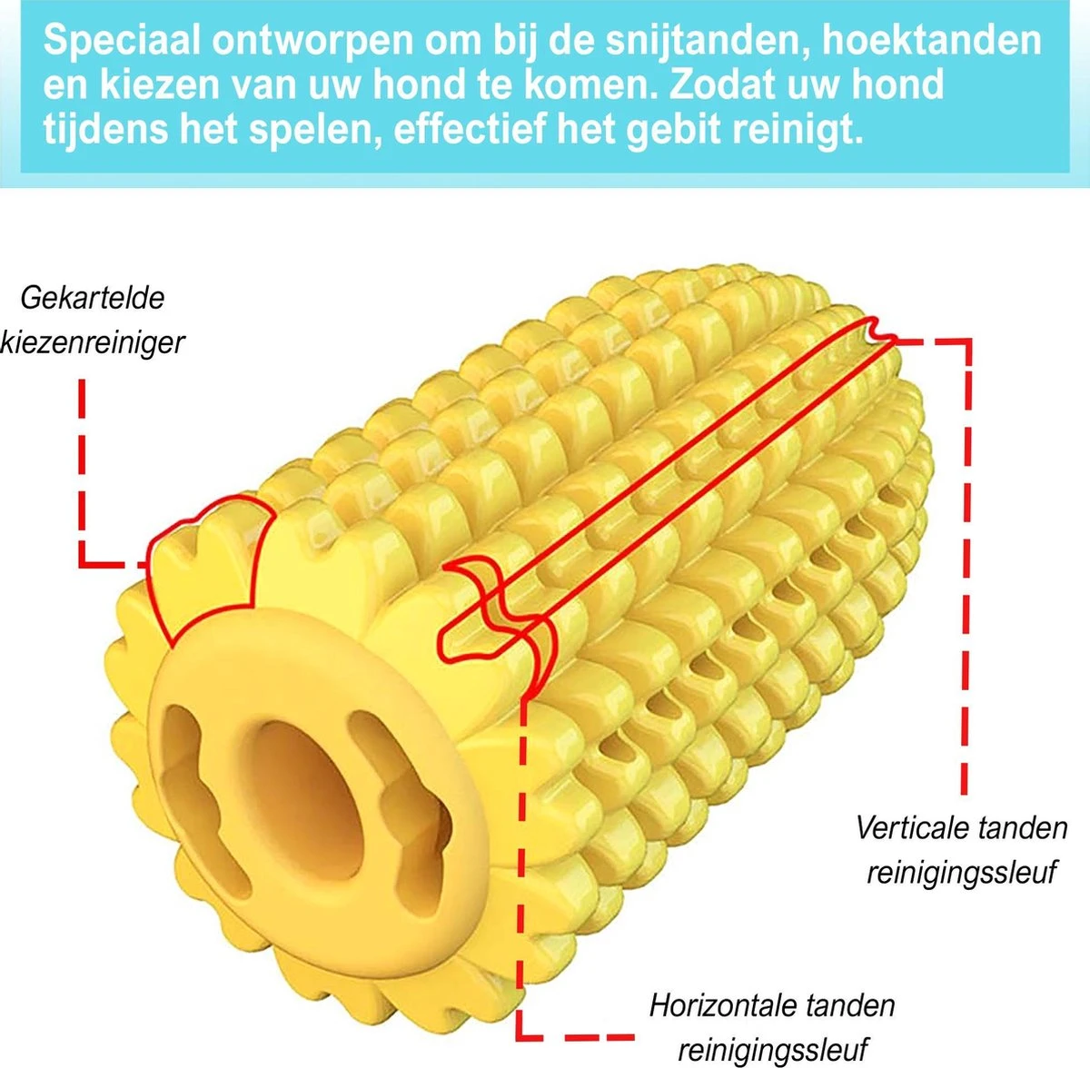 Merkloos Corn Dog Toothbrush - Honden Speelgoed - Hondenspeelgoed - Honden Tandenborstel - Gezond Dieet - Hondenspeeltje - Honden Speelgoed Intelligentie - Afbeelding 5