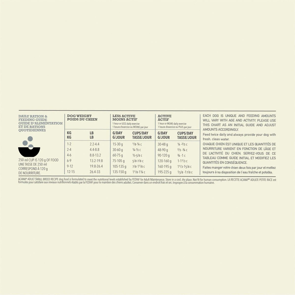 Acana Heritage Adult Small Breed - 6 KG - Afbeelding 11