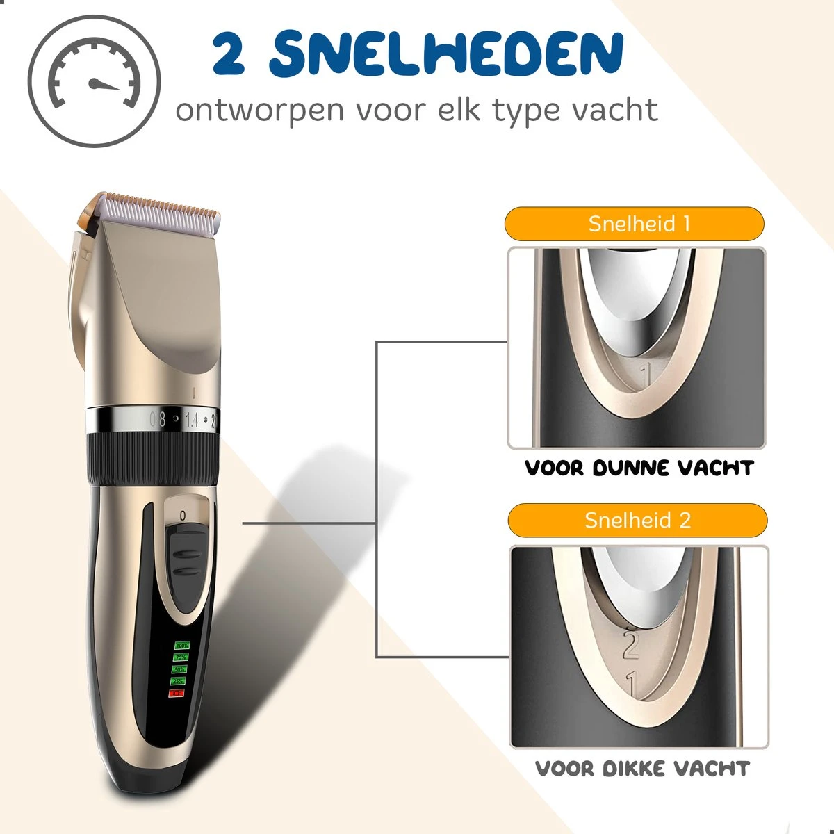 Pawwy Dieren Tondeuse Set Draadloos Voor Honden En Katten – Voor Dikke Vacht - Hondentondeuse – Hondentrimmer - Scheerapparaat - Goud - Afbeelding 4