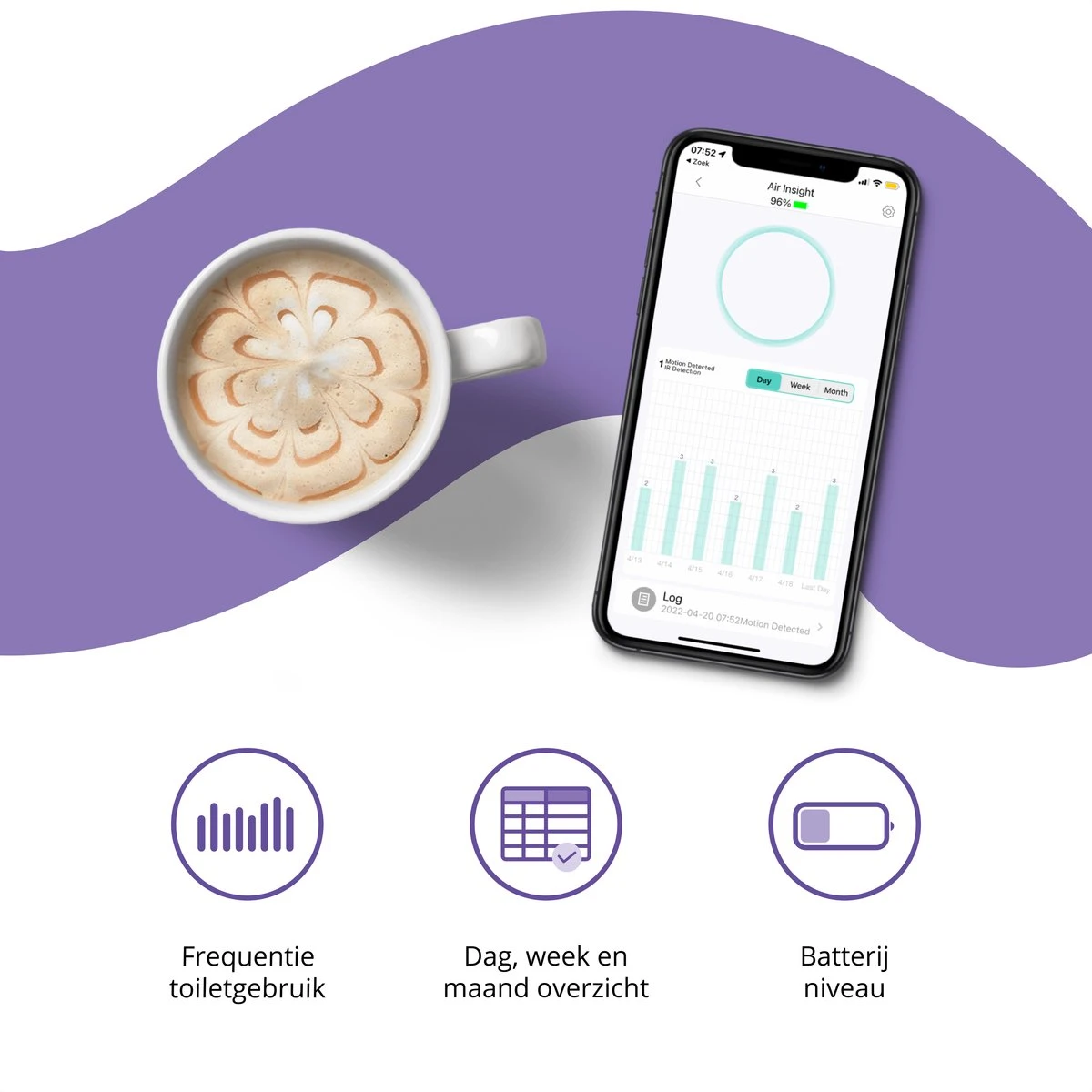 Pettadore Air Insight - Kattenbak Geurverdrijver & Teller - Actieve Zuurstof En Ionen - Oplaadbaar - Met App - Afbeelding 4