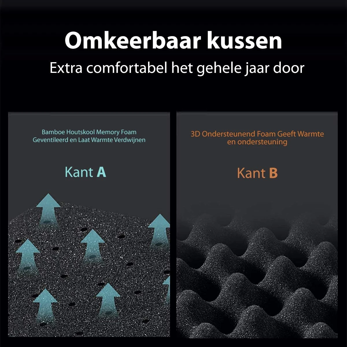 PETKIT® Four Season - Hondenmand - Kattenmand - Wasbaar - Memory Foam - Maat L - Afbeelding 6