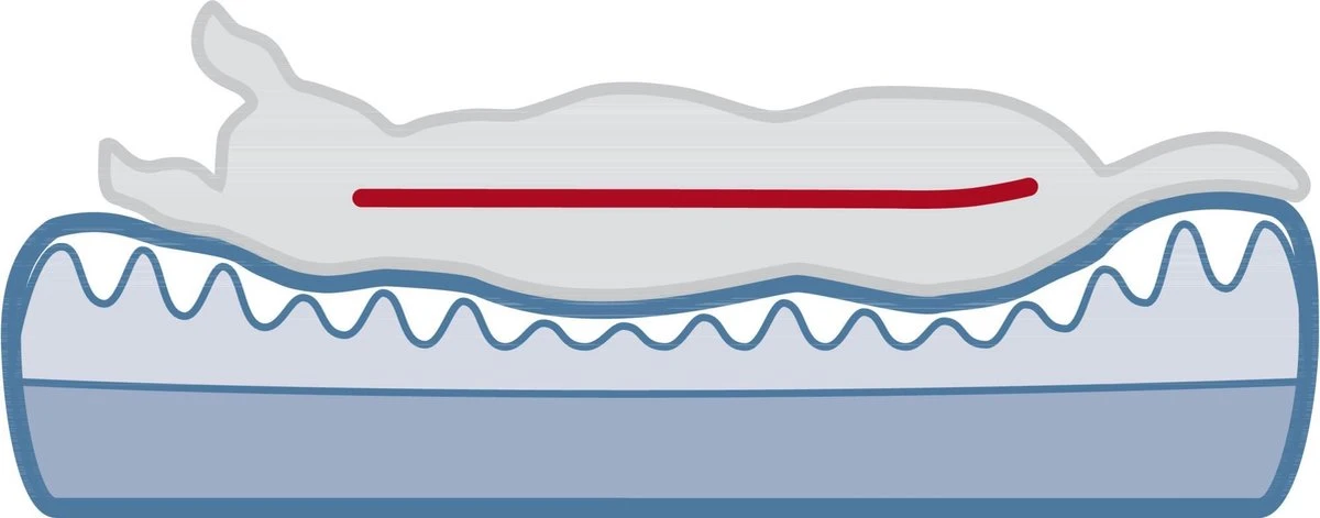 Trixie Vitaal Orthopedische Kussen Taupe/Lichtgrijs - 80 X 50 CM - Afbeelding 5