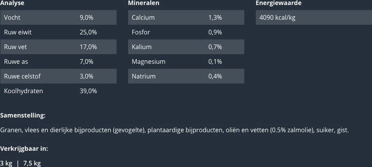 Prins Procare Puppy/Junior - 7.5 KG - Afbeelding 6