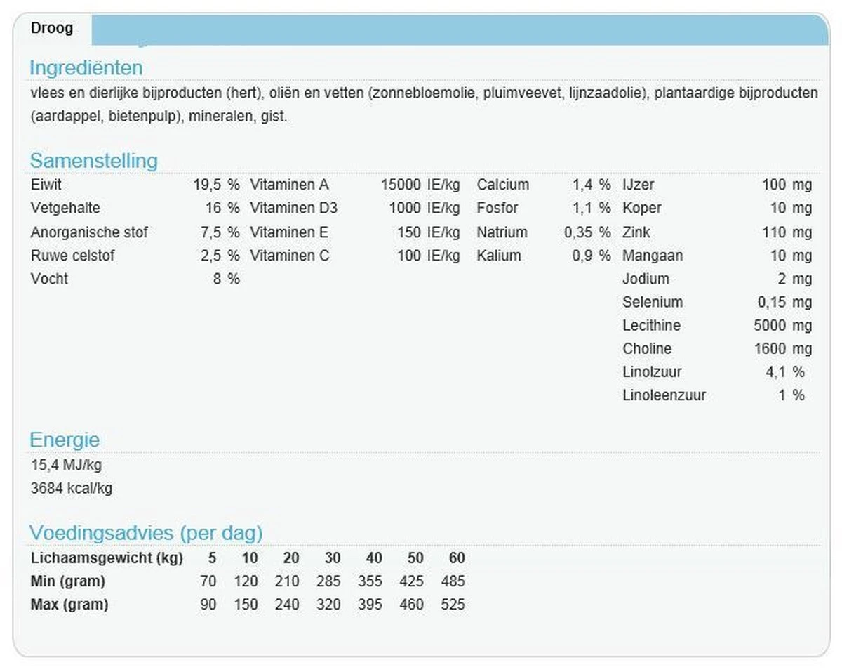 Trovet Hypoallergenic Dog Venison Vpd - 10 KG - Afbeelding 2