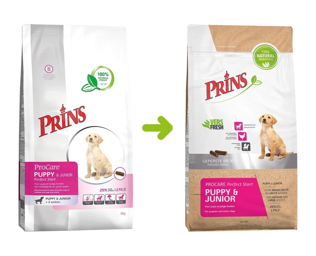 Prins Procare Puppy/Junior - 7.5 KG - Afbeelding 13
