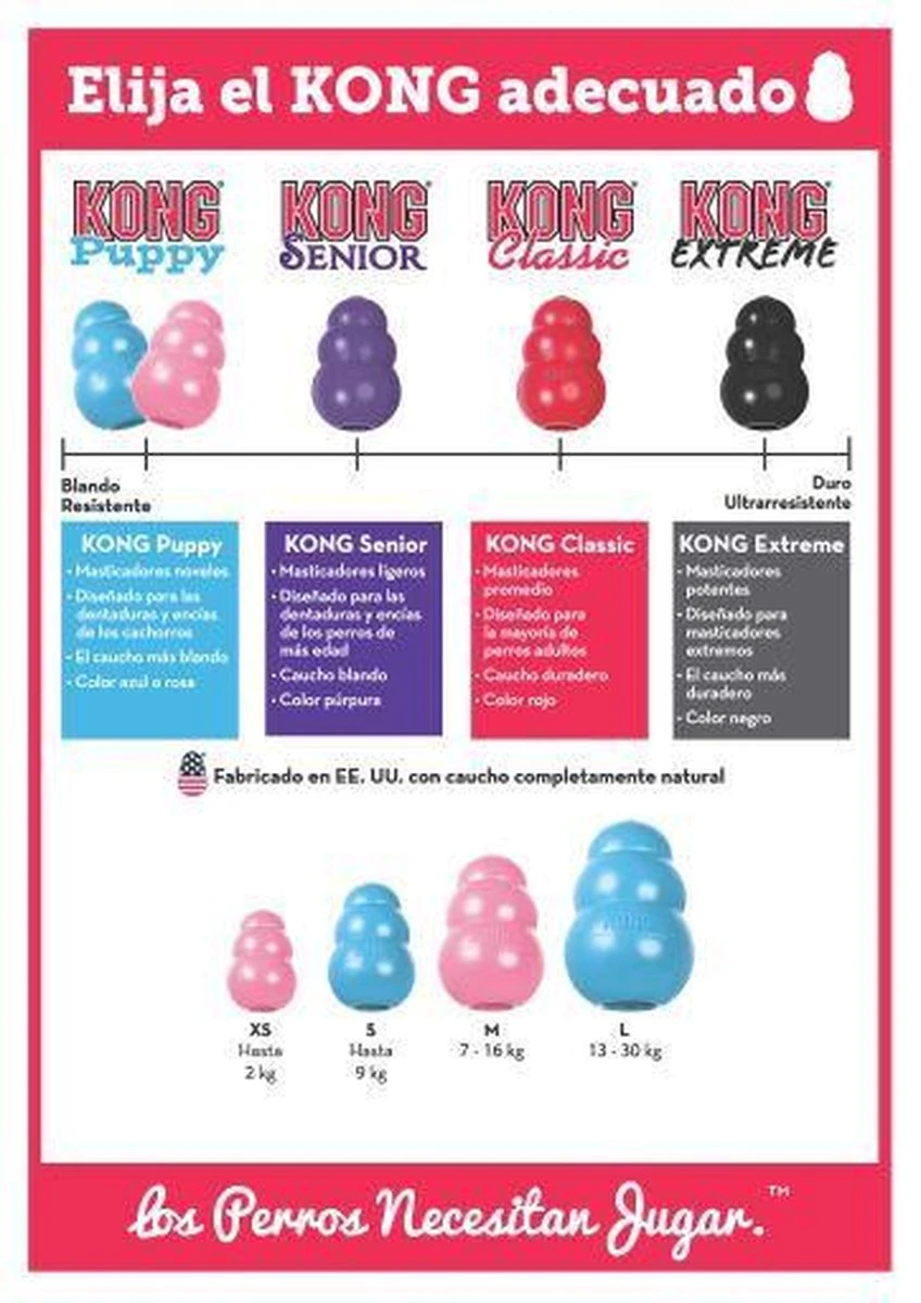 Kong Puppy - Kauwbot Hondenspeelgoed Small - Kauwbot - 85mm X 42mm - Groen/Wit - Afbeelding 10