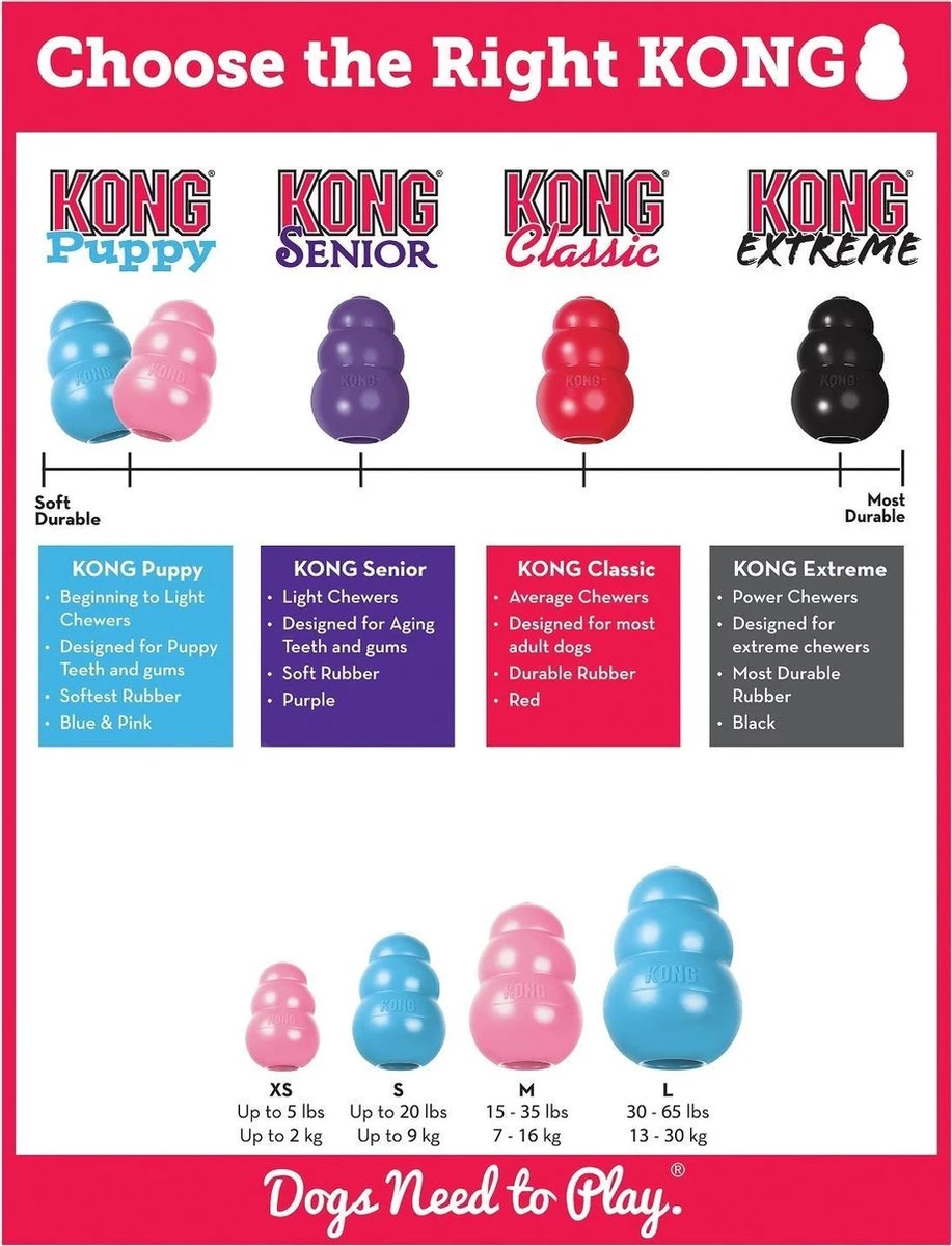 Kong Puppy - Hondenspeelgoed - Assorti - L - Afbeelding 6
